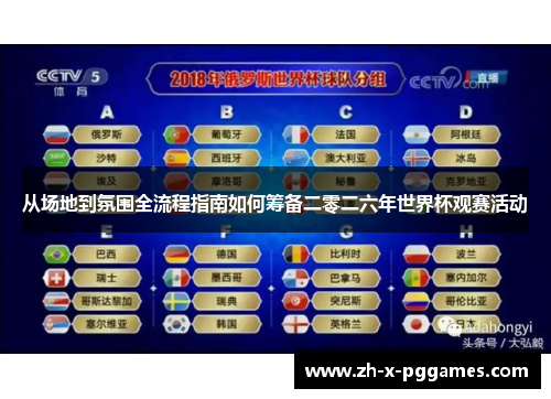从场地到氛围全流程指南如何筹备二零二六年世界杯观赛活动 从场地到氛围全流程指南如何筹备二零二六年世界杯观赛活动