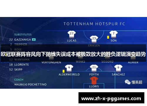欧冠联赛阵容风向下防线失误成本被极致放大的胜负逻辑演变趋势
