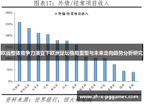 欧战整体竞争力演变下欧洲足坛格局重塑与未来走向趋势分析研究