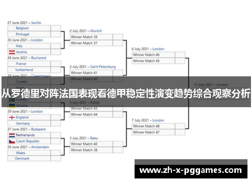 从罗德里对阵法国表现看德甲稳定性演变趋势综合观察分析 从罗德里对阵法国表现看德甲稳定性演变趋势综合观察分析