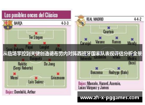 从临场掌控到关键创造德布劳内对阵西班牙国家队表现评估分析全景