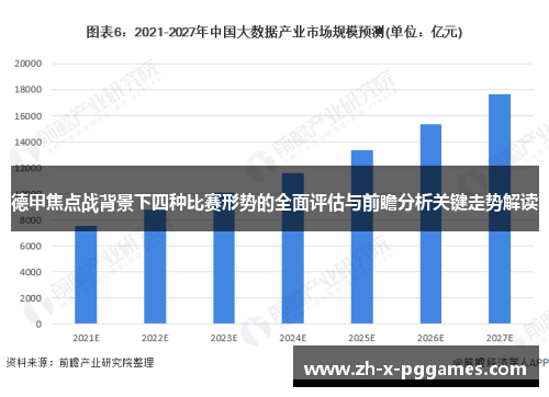 德甲焦点战背景下四种比赛形势的全面评估与前瞻分析关键走势解读