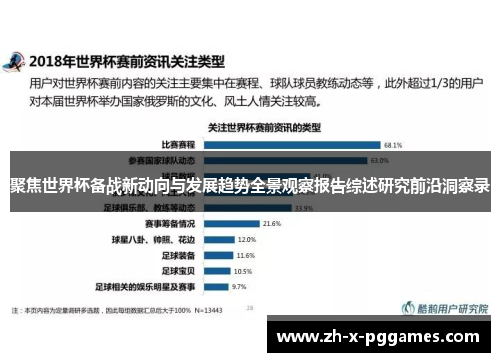 聚焦世界杯备战新动向与发展趋势全景观察报告综述研究前沿洞察录 聚焦世界杯备战新动向与发展趋势全景观察报告综述研究前沿洞察录