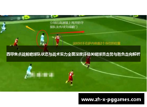 西甲焦点战前瞻球队状态与战术实力全面深度评估关键球员走势与胜负走向解析 西甲焦点战前瞻球队状态与战术实力全面深度评估关键球员走势与胜负走向解析